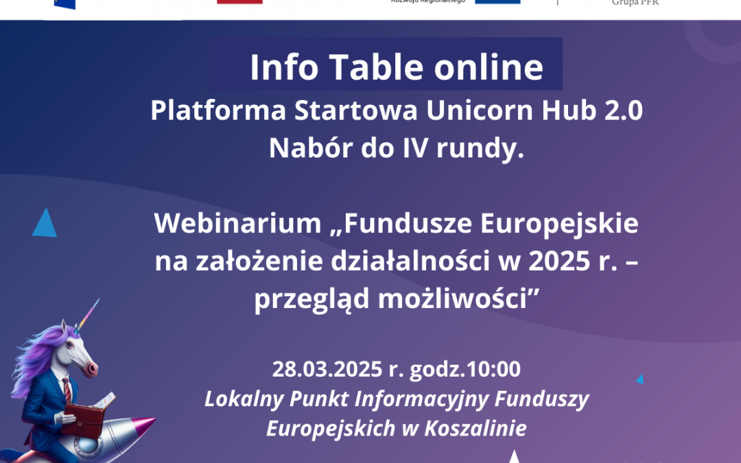 Zapraszamy na Webinarium „Fundusze Europejskie na założenie działalności w 2025 r. – przegląd możliwości”