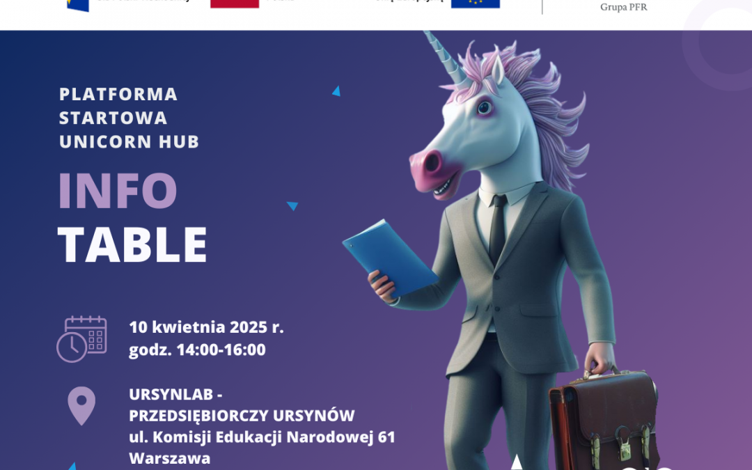 Zapraszamy na spotkanie „Dotacje na innowacje – informacje dla początkujących”