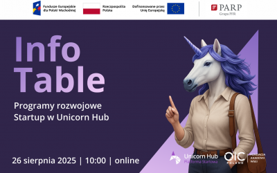 Zapraszamy na webinar o programach rozwojowych dla startupów w Unicorn Hub!